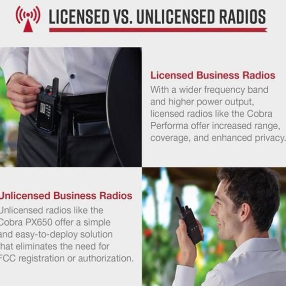 Cobra PX650 Two-Way Radio 6-Pack Walkie Talkies Long Range Rechargeable NEW - Picture 9 of 15